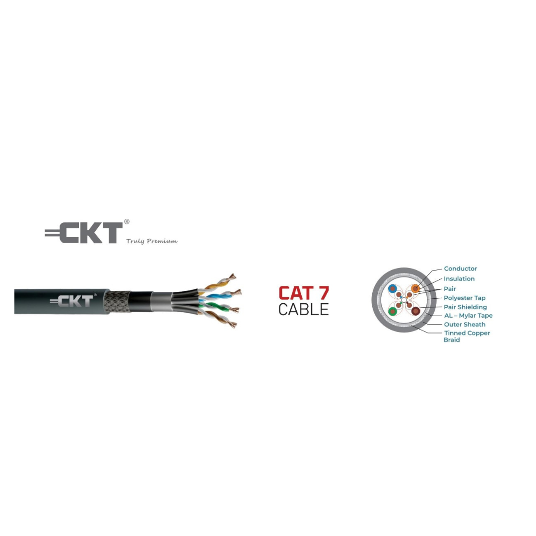 CAT 7 CABLE