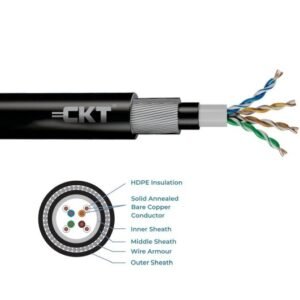 CAT 6 & CAT 6а ARMOURED CABLE