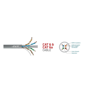 CAT 6 & CAT 6a CABLE